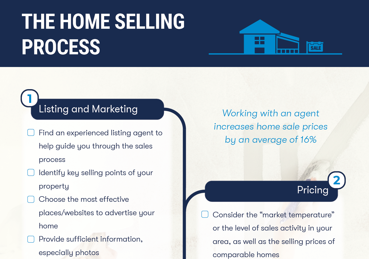 Home Seller Checklist