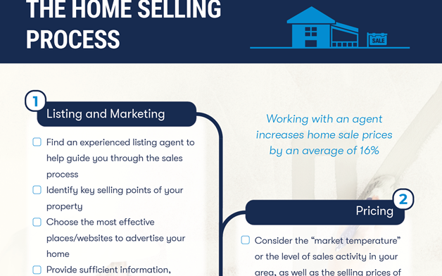 Home Seller Checklist